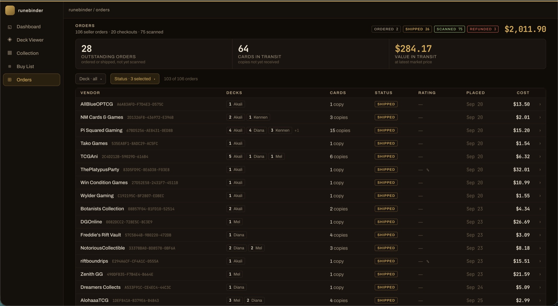 Runebinder orders page listing 106 seller orders across 20 checkouts, with per-vendor rows showing which decks each order feeds, card counts, shipping status, and cost