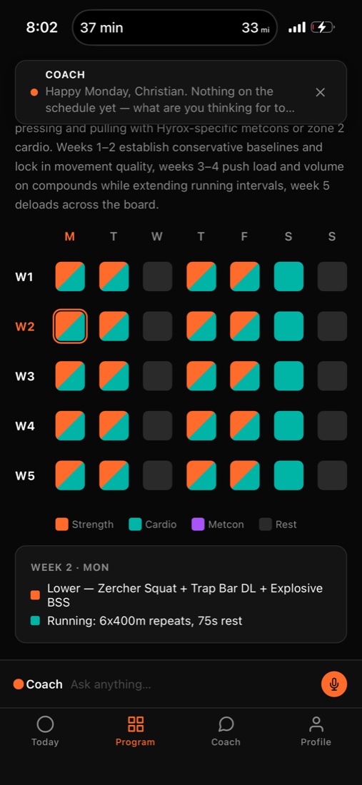 The same grid with week two Monday selected, showing that day's lower-body lifts and a 6x400m running session, plus a proactive message from the coach