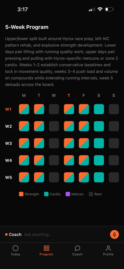 Threshold's five-week program view: a week-by-week grid of training days colour-coded by strength, cardio, metcon, and rest